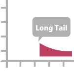 Illustration Of A Long Tail Graph SVG Icon
